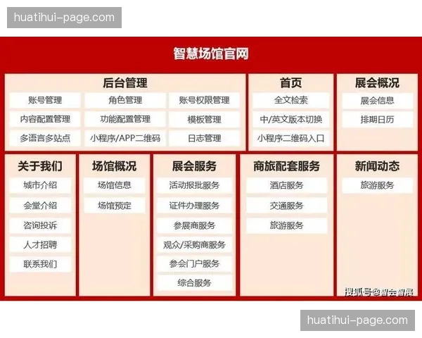 看台热力图关联精准推送系统 场馆内即时消费链路已接通
